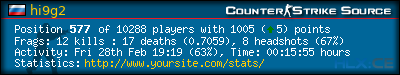 forum sig image