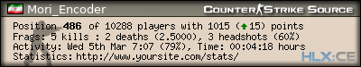forum sig image