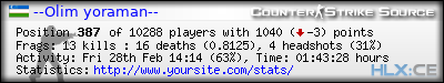 forum sig image
