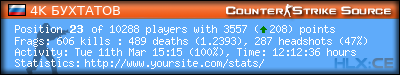 forum sig image